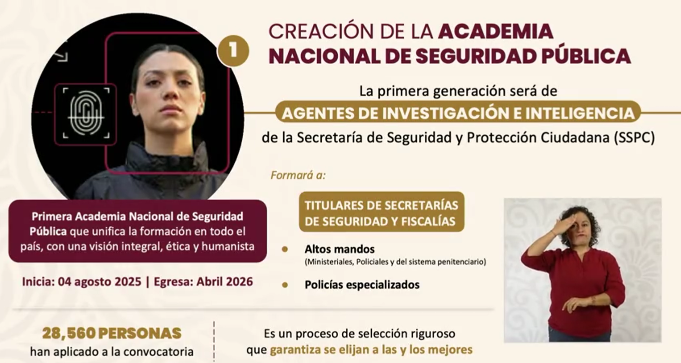 Academia de Seguridad Pública