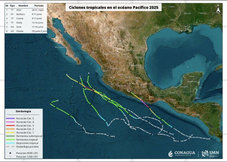 Ciclones 2025