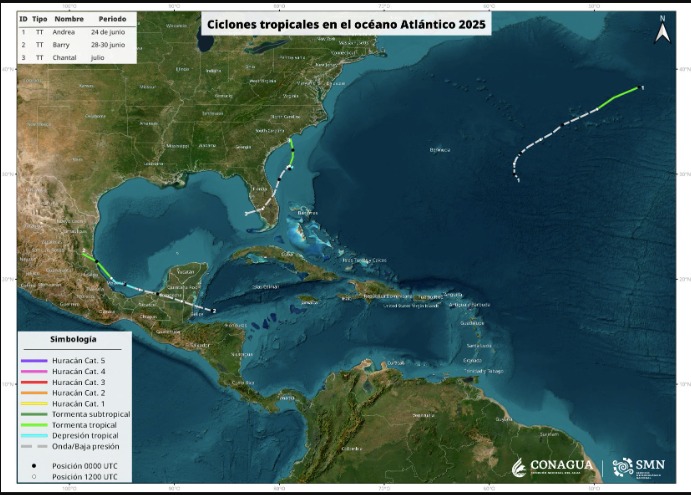 Ciclones 2025
