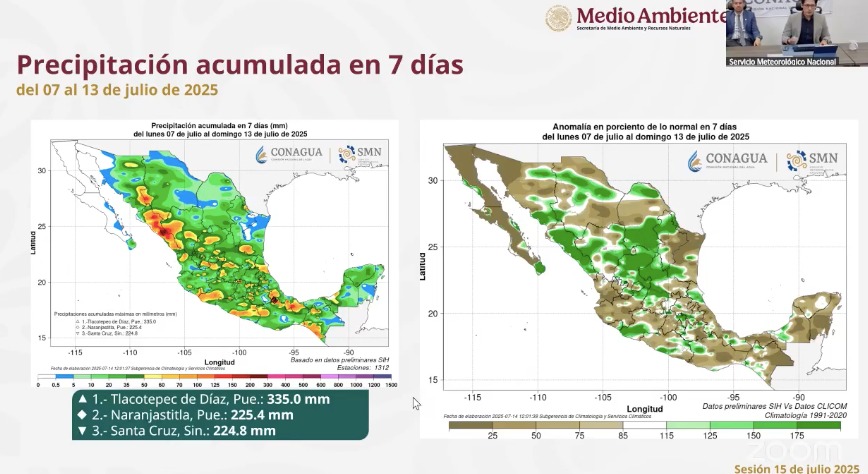 Lluvias