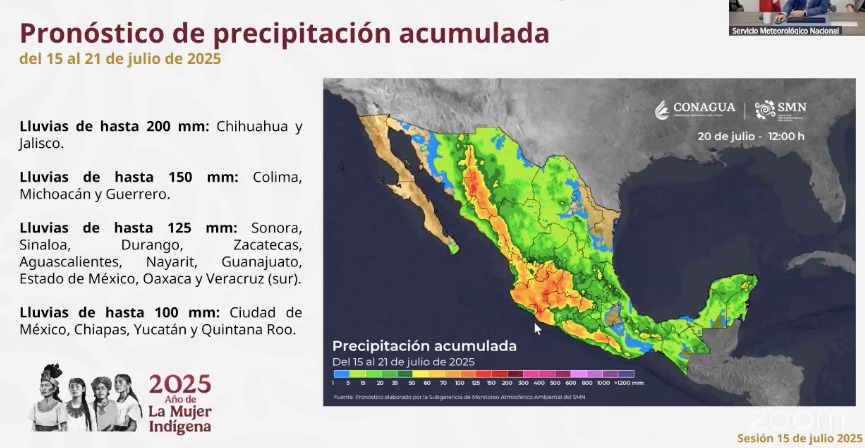 Lluvias
