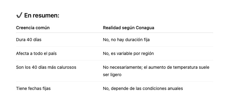 Mitos y realidades según el Meteorológico Nacional sobre la canícula