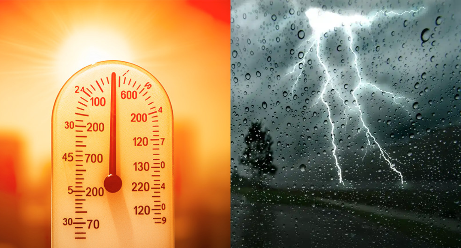Clima de Sinaloa