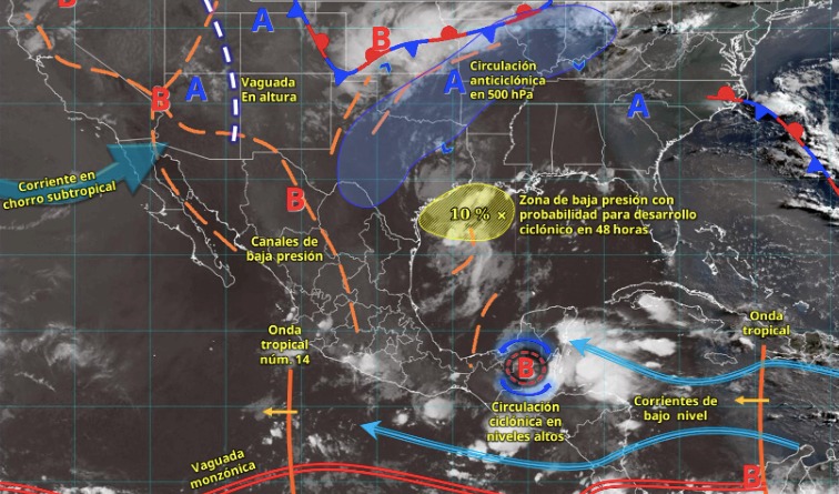 Clima de México
