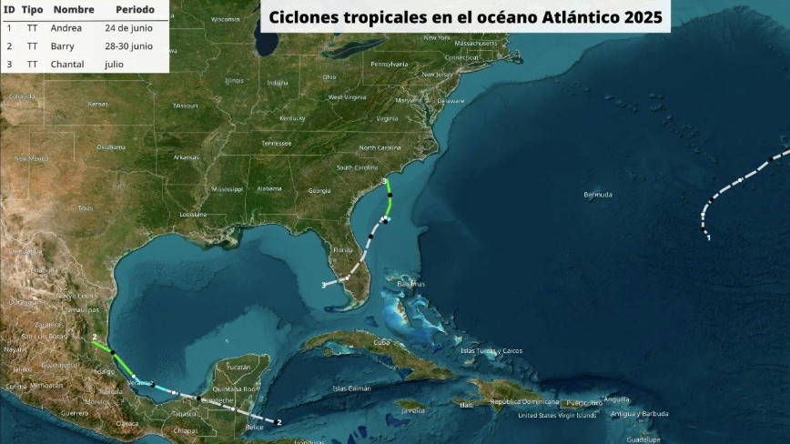 Clima de México