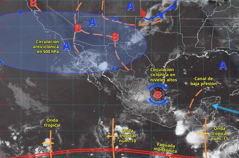 Clima de México