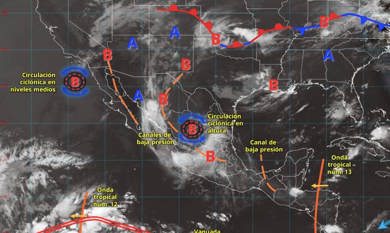 Clima de México