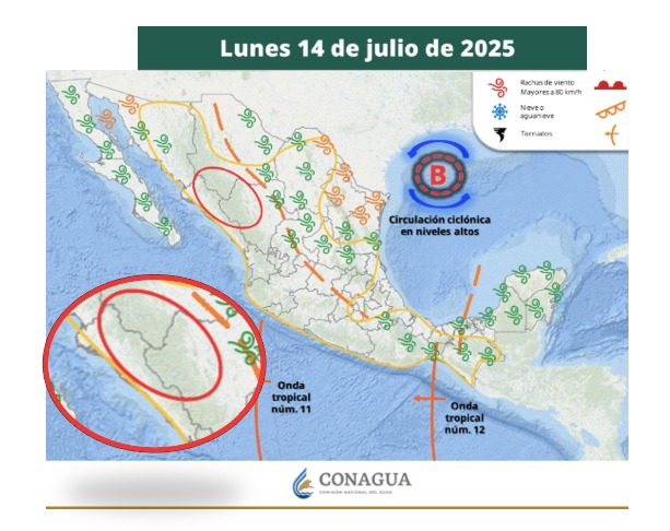 Clima de Sinaloa