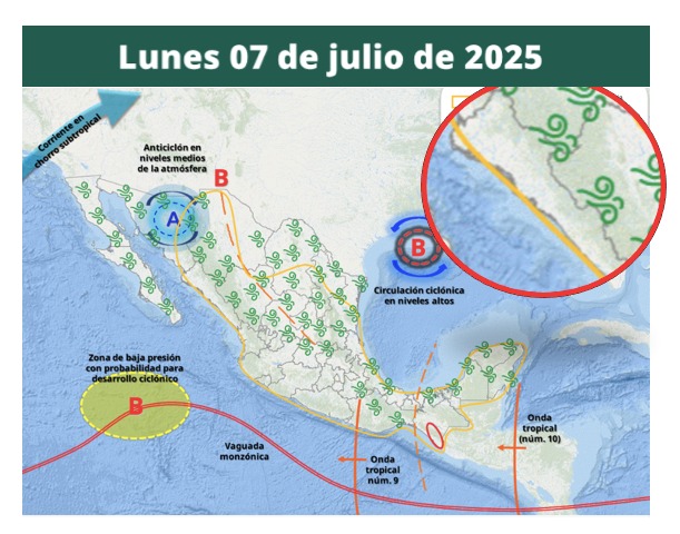 Clima de Sinaloa