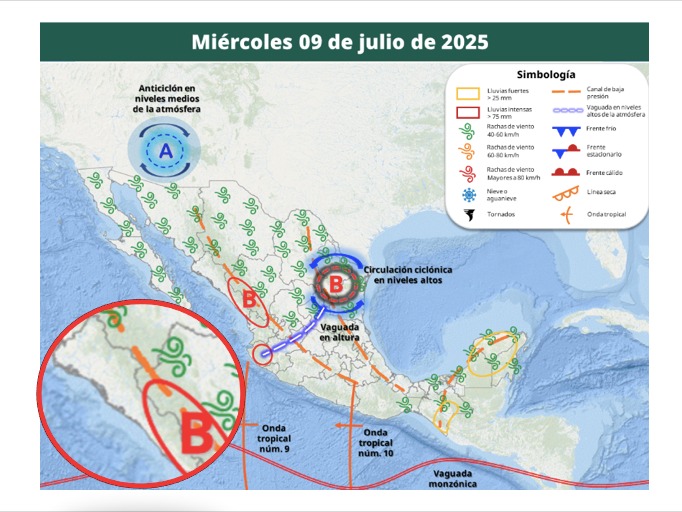 Clima de Sinaloa