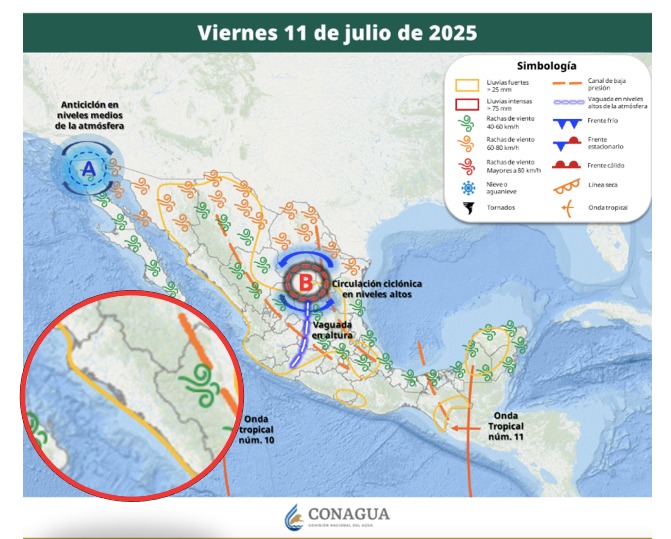 Clima de Sinaloa