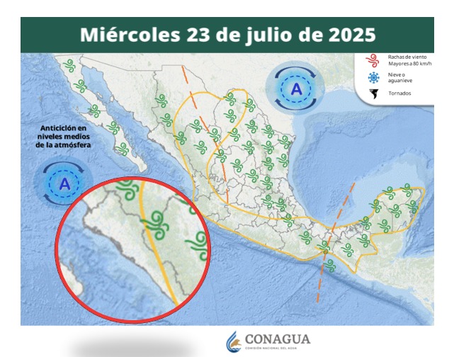 Clima de Sinaloa