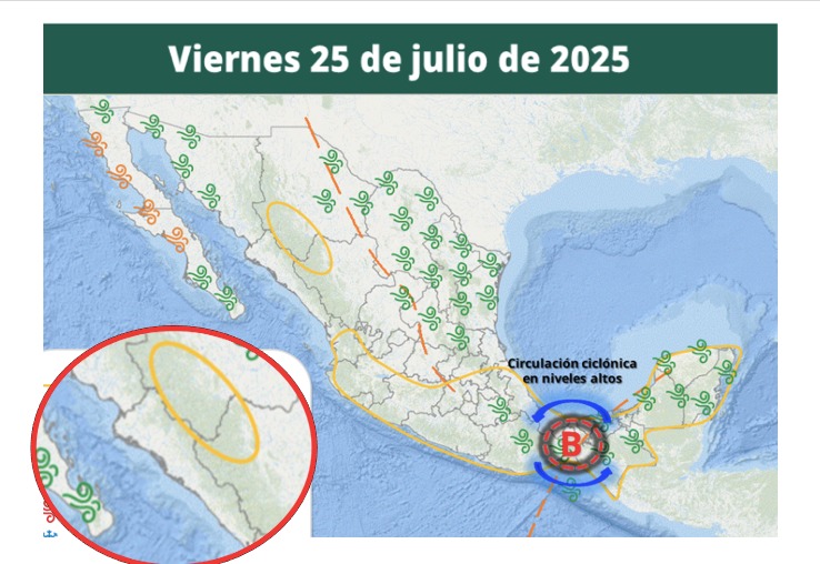 Clima de Sinaloa