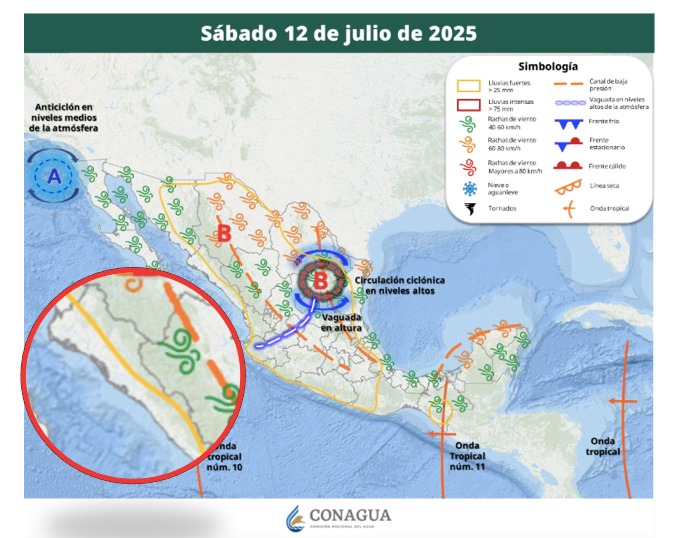 Clima de Sinaloa