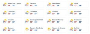 Condiciones del clima para Sinaloa este sábado 05 de julio