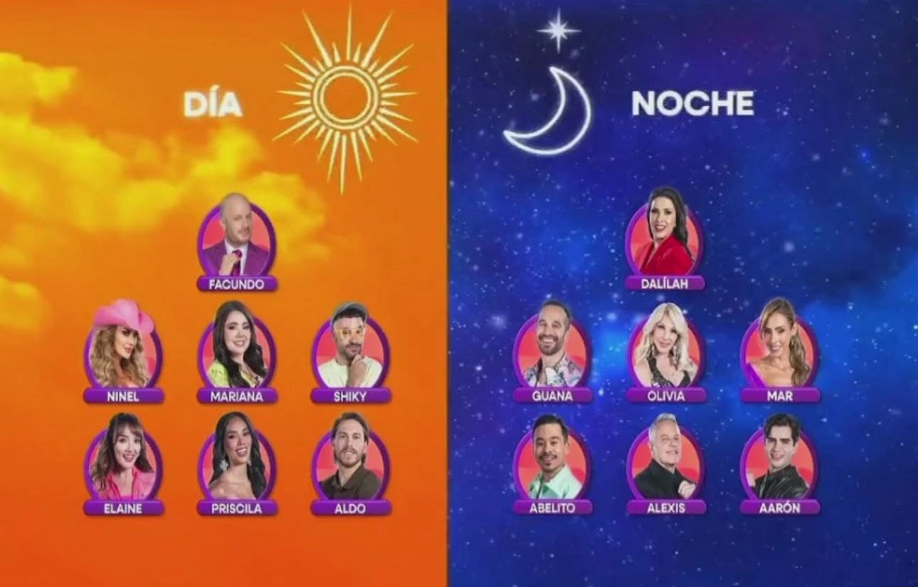 La Casa de los Famosos define equipos