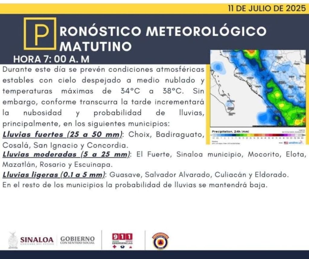 Lluvias en Sinaloa