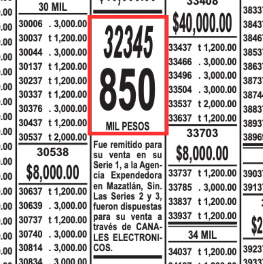 Lotería Nacional