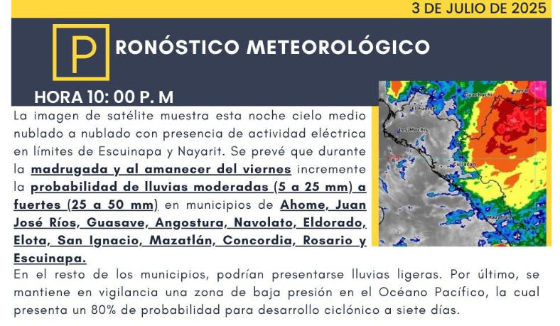 Pronóstico meteorológico de Sinaloa 