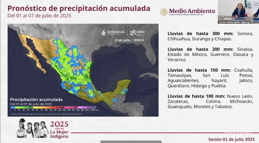 Pronóstico de acumulados de lluvias a una semana