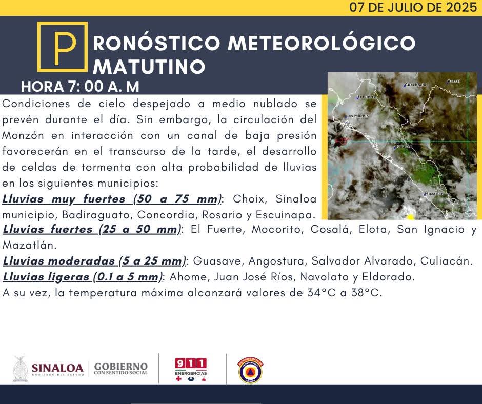 Pronóstico Meteorológico Matutino