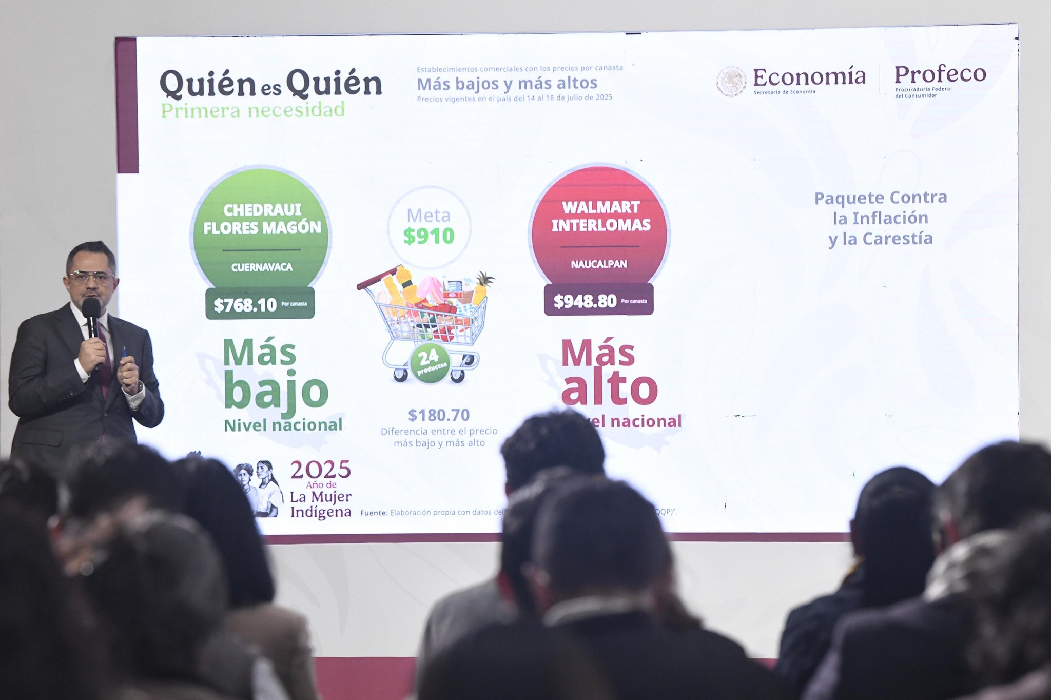 Titular de Profeco, Iván Escalante