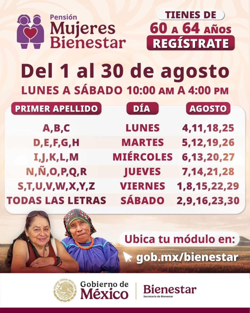 pensión Mujeres Bienestar en Sinaloa