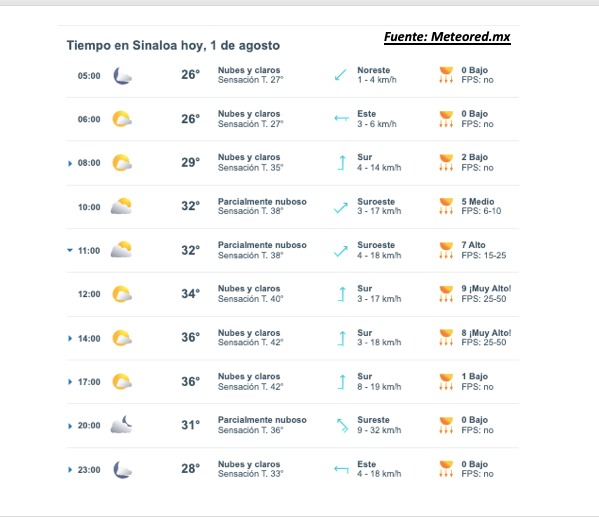 Áreas de vigilancia por pronóstico de tormentas en México hoy; en el círculo, Sinaloa. 