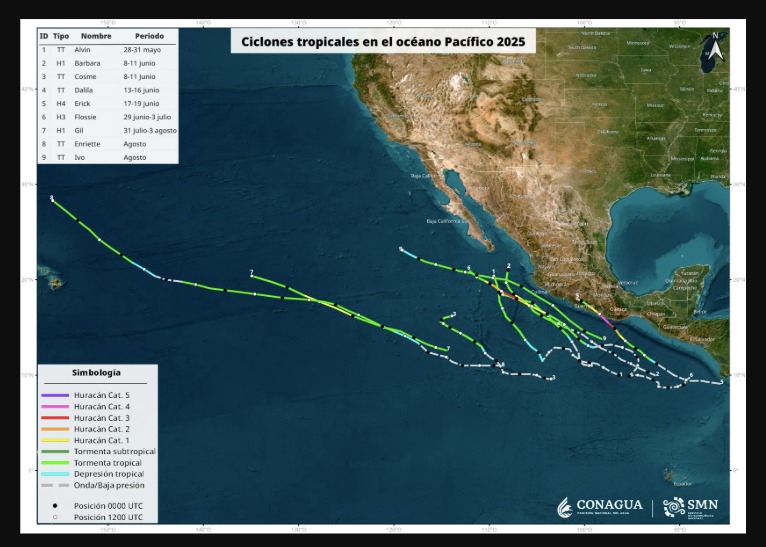 Así ha sido el registro y trayectoria de los ciclones tropicales registrados hasta este 12 de agosto en el océano Pacífico. Conagua-SMN