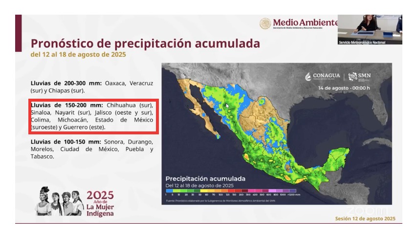 Pronóstico de lluvias 