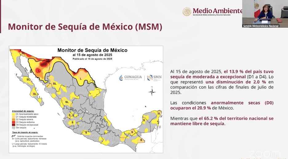 Monitor de sequía en México. Sinaloa redujo significativamente el estiaje