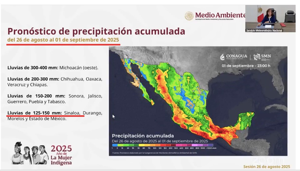 Pronóstico de precipitación acumulada del 26 de agosto al 1 de septiembre de 2025