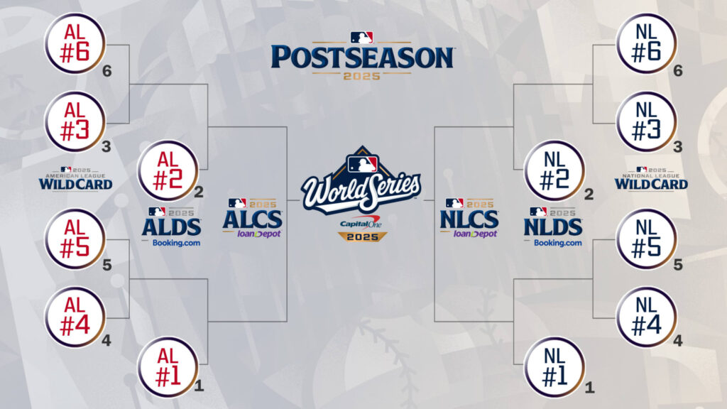 calendario de MLB