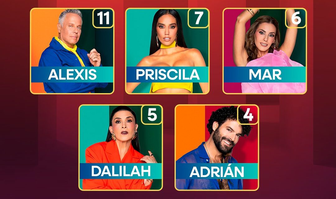 Nueva placa de nominados en La Casa de los Famosos
