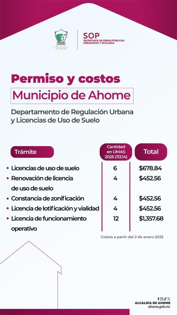 Departamento de Regulación Urbana y Licencias de Uso de Suelo.