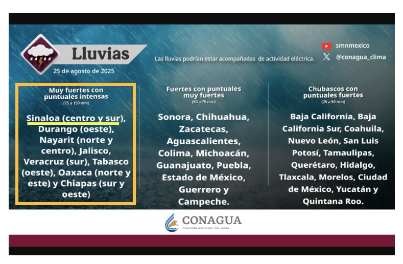 Potencial de lluvias en México, Sinaloa entre los que mantienen alerta por intensidad. SMN
