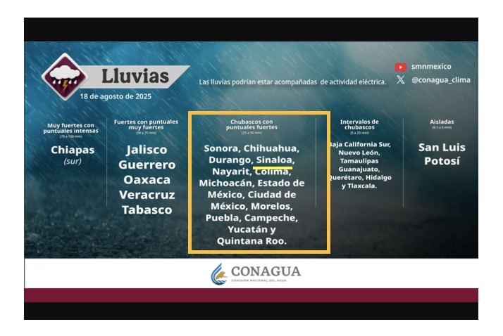 Probabilidad de lluvias hoy en México. Sinaloa dentro del recuadro en amarillo. 
