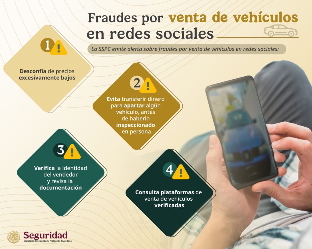 Medidas preventivas antes de concretar cualquier transacción