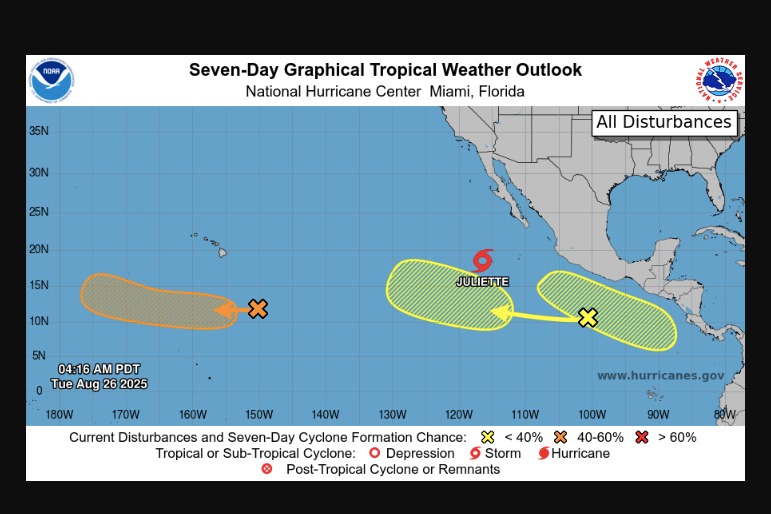 Tres sistemas potencialmente ciclónicos son vigilados en el océano Pacífico, dos frente a México. NHC