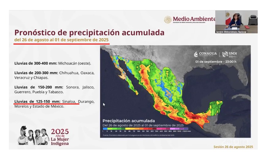 Pronóstico de lluvias a nivel nacional del 26 de agosto al 1 de septiembre. Sinaloa en el rango de los 125 a 150 mm. SMN