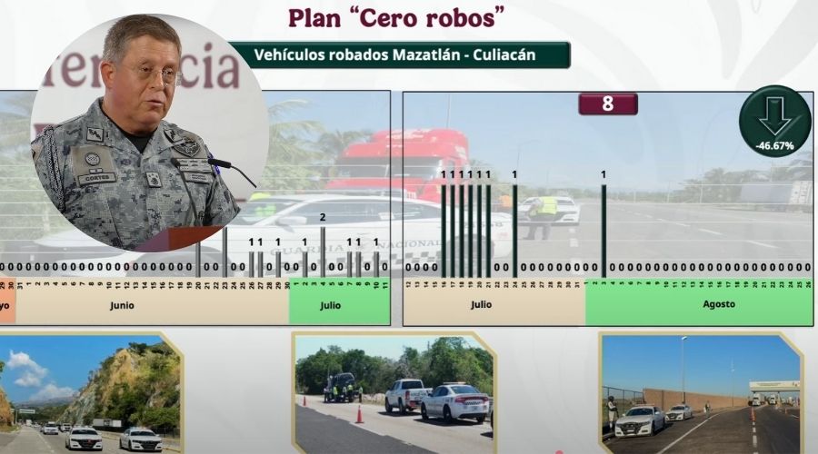 Guardia nacional robo de vehículos