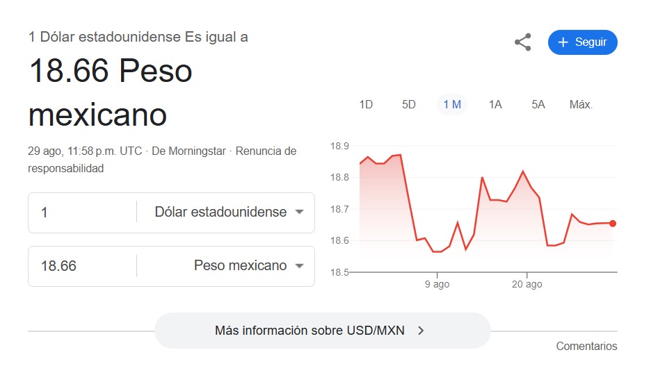 Precio del dolar 30 de agsoto