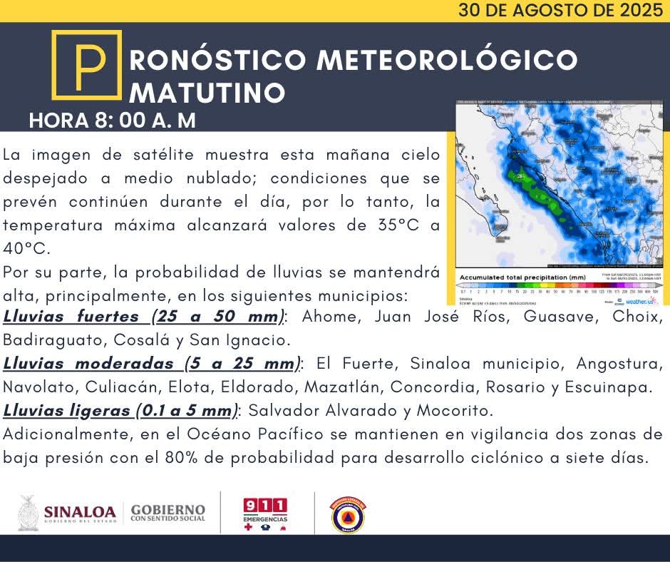 Lluvias
