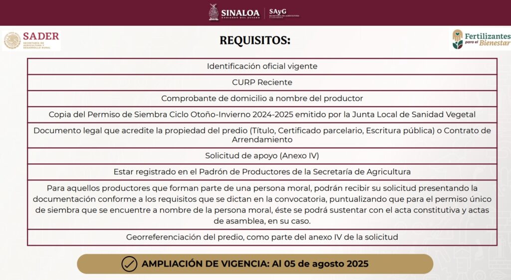 programa de fertilizantes en Sinaloa