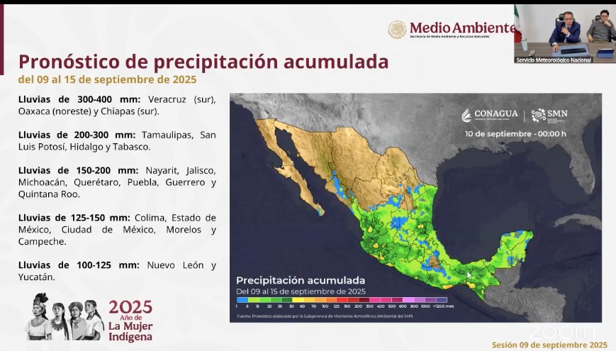 Pronóstico de lluvias a nivel nacional del 9 al 16 de septiembre. Sinaloa no aparece entre los estados con mayores aportes