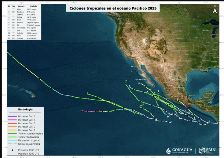 Clima Ciclón
