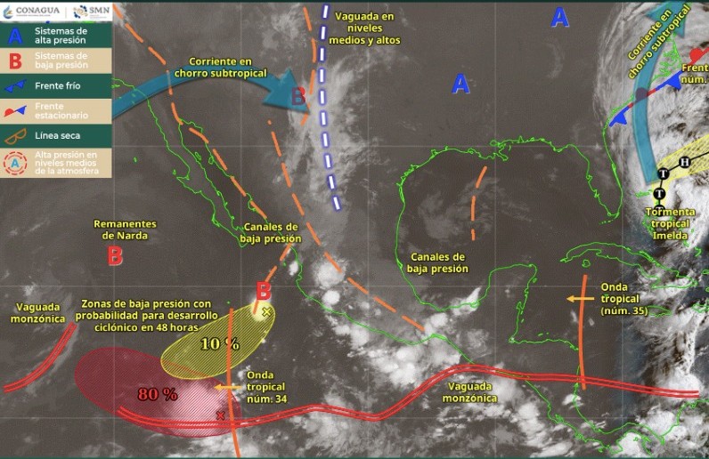 Clima de México