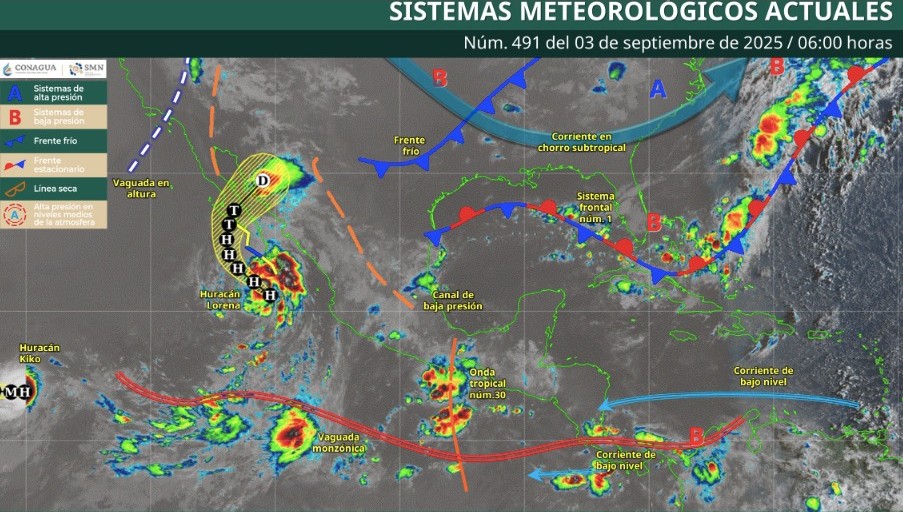 Clima Méxco