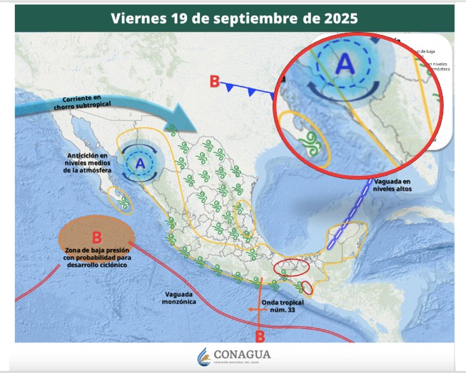 Clima de Sinaloa