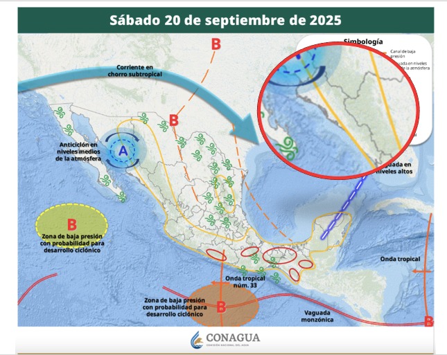 Clima de Sinaloa